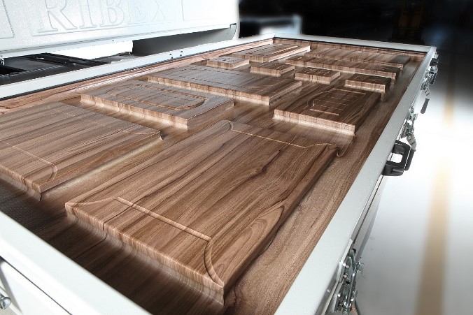 MODEL FABRICAT